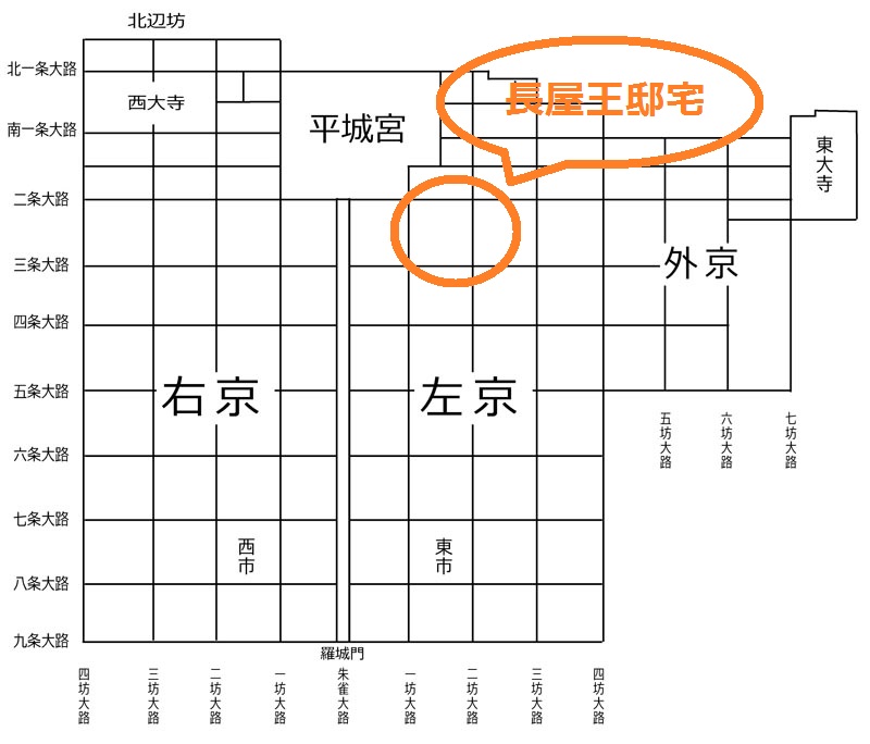 奈良時代 略年表3 奈良時代最大の見所か 孝謙 称徳 天皇 淳仁天皇の時代 最終的に点を取る 日本史オススメ勉強法