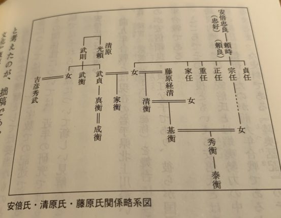 ☞【ホントは5年】『1083年、後三年合戦』（古代史講義戦乱篇⑮b