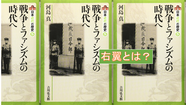 右翼運動