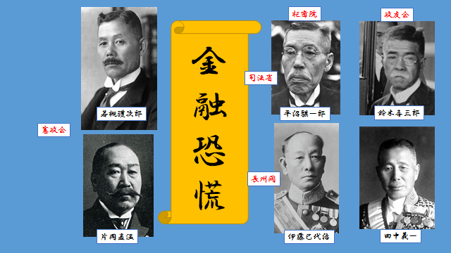 伊東巳代治というより平沼騏一郎 1927年の第1次若槻内閣総辞職 最終的に点を取る 日本史オススメ勉強法