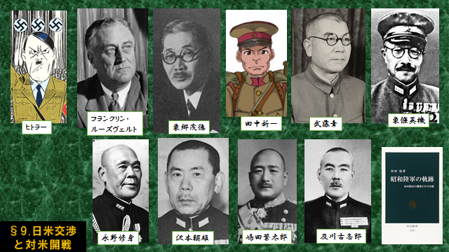 ☞【なぜ武藤章と田中新一は対立したか？】「日米交渉と対米開戦
