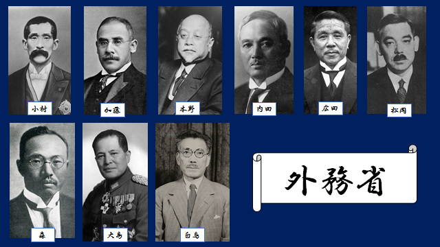 佐藤尚武 回顧八十年◇昭和 戦前 日本 外交 外務大臣 ソ連大使